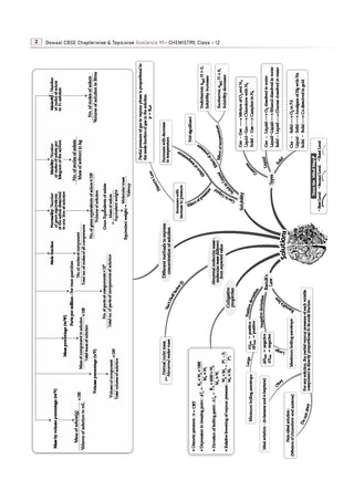 CBSE Xcellence 95+ | Class 12: Chemistry | Includes 2026 Board Paper | Mind Map, Revision Notes and Mnemonics | For 2027 Exam