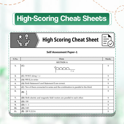 CBSE 15 Sample Question Papers Class 12 Board Exam Physics 2026-27 based on latest CBSE SQP dated (21 Sep 2026) | New Questions Typologies With Oswaal AI