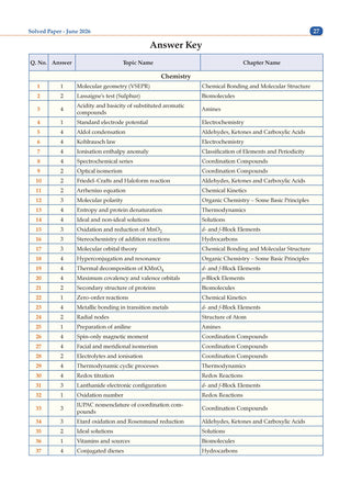 NCERT NEET FLEX - Chemistry | Chapter-wise & Topic-wise| NCERT Question Bank| 1200+ Qs, PYQs 2025 & 2024, Sample Papers, Mind Maps, Concept Videos, NCERT + Exemplar| For 2026, 2027 & 2028 Exams