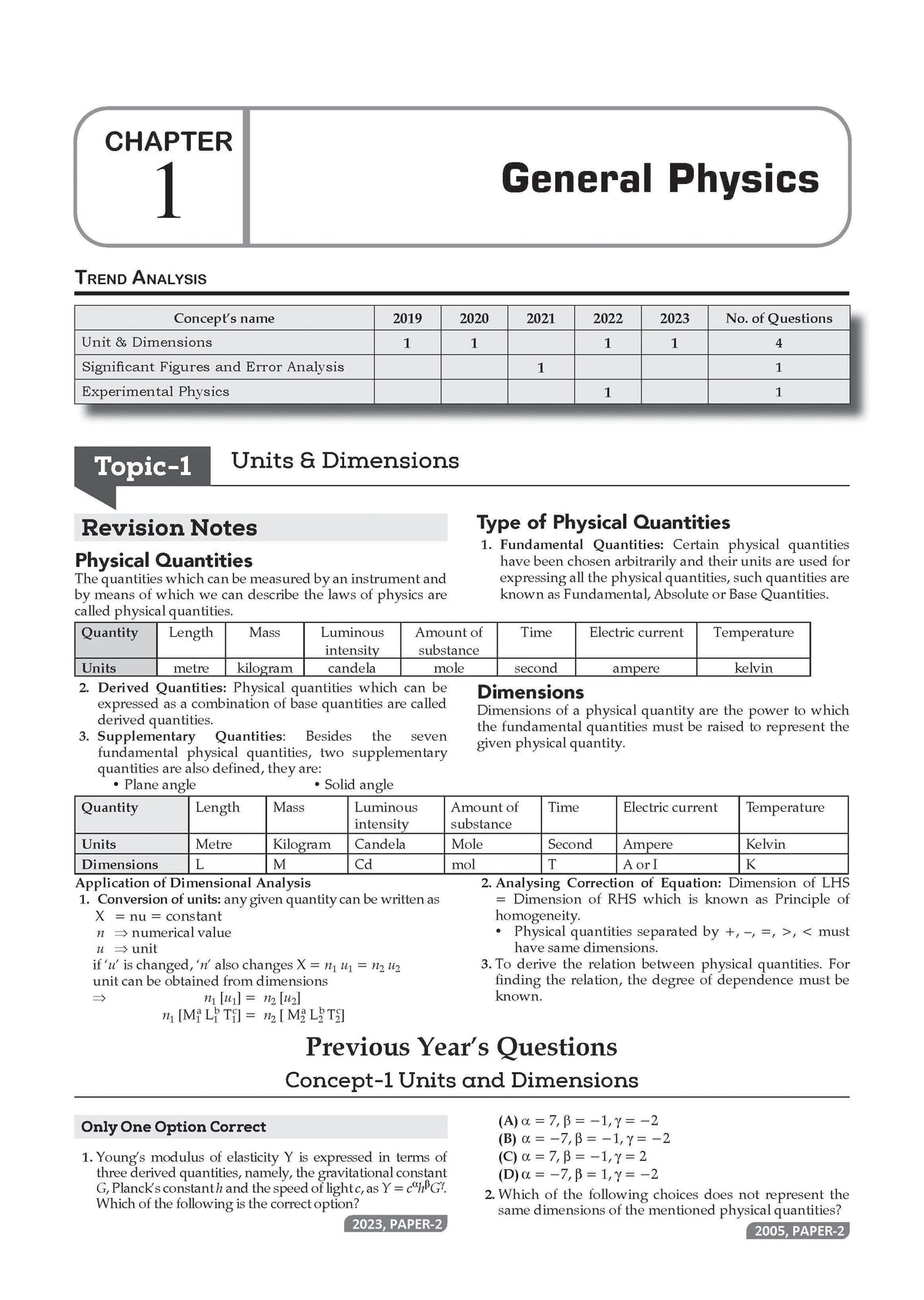 JEE Main 25 Years'(2002-2026) & Advanced 49 Years' (1978-2026) | Chapter-wise & Topic-wise Question Bank: Physics (Set of 2 Books) | For 2027 Exams