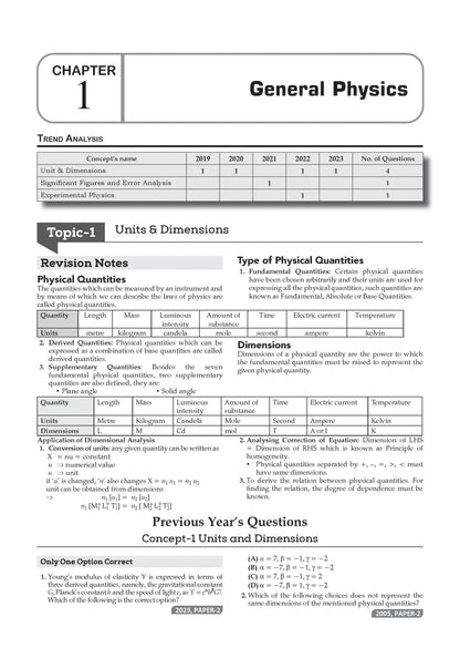 JEE Main 25 Years'(2002-2026) & Advanced 49 Years' (1978-2026) | Chapter-wise & Topic-wise Question Bank: Physics (Set of 2 Books) | For 2027 Exams