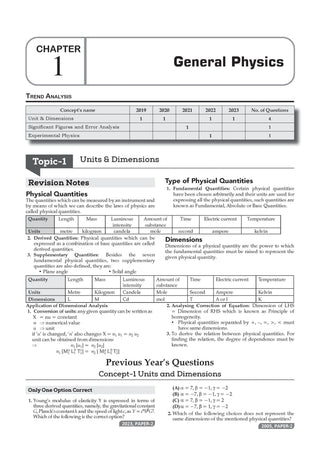 JEE Main 25 Years'(2002-2026) & Advanced 49 Years' (1978-2026)| Chapter-wise & Topic-wise Question Bank: Physics (Set of 2 Books)| For 2027 Exams
