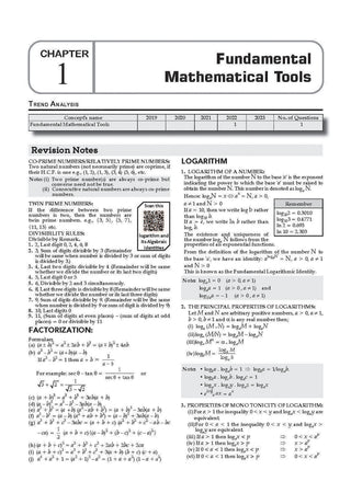 JEE Advanced Mathematics Question Bank | 49 Years’ Chapter-wise & Topic-wise |Solved Papers (1978-2026) |Revision Notes, | PYQs, Latest 2026 Paper & Oswaal AI