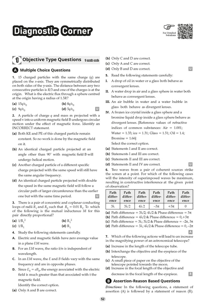 Last Minute Preparation in 45 days for CBSE Class-12 Science (For 2025 Exam)