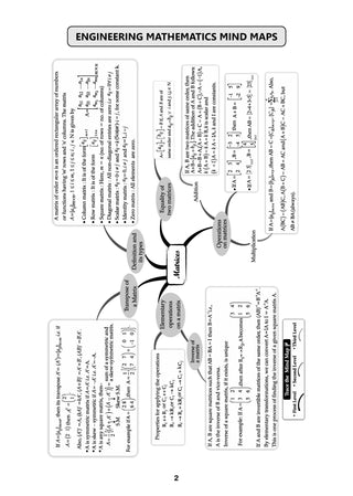 GATE Engineering Mathematics 17 Years’ Solved Papers (2010 to 2026) | Year-wise | With Solved paper,2026 | 2027 Exam | All Streams: Electronics, Electrical, Mechanical, Computer Science, IT