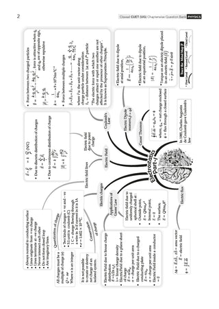Oswaal NTA CUET (UG) Chapter-wise Solved Papers Question Bank |Physics |PYQs (2021–2026) NCERT aligned MCQs |With Solved Paper 2026 |For 2027 Exam |With Oswaal AI