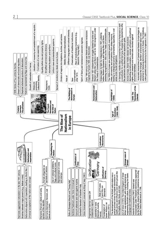 CBSE Textbook Plus (2022-2026) | Class 10| Social Science | Includes: 2026 Papers- fully solved | With Competency Focused Questions | For 2027 Exam | With oswaal.ai