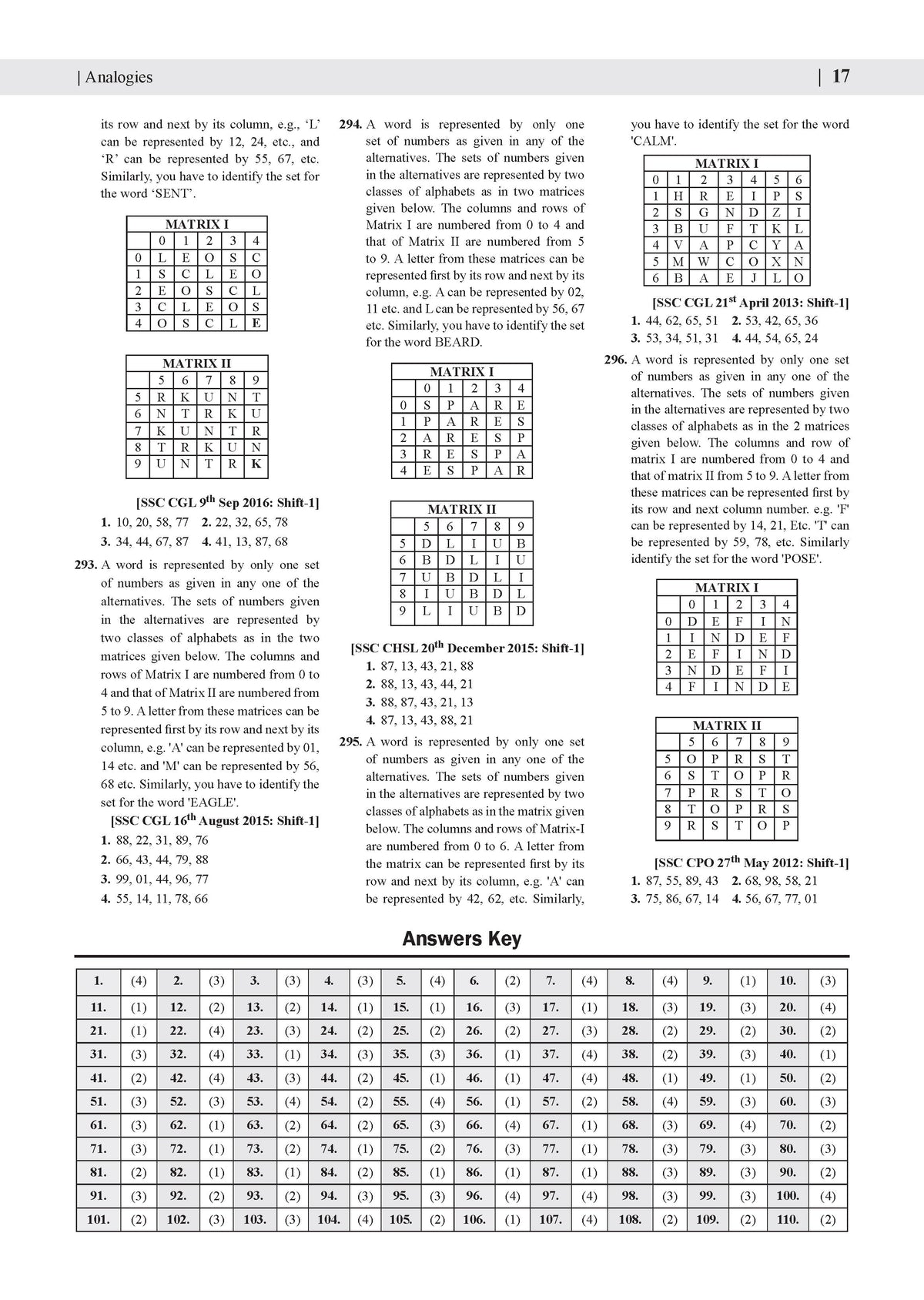 SSC Reasoning 15 Years Question Bank English Medium | 3900+ MCQs Tier-1 Chapter-wise & Topic-wise | SSC CGL, CHSL, MTS, CPO | Previous Years 2011-2025 | For 2026 Exam