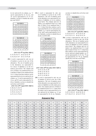 SSC (Staff Selection Commission) Mathematics, English, General Studies & Reasoning 15000+ MCQs Tier-1 | Chapter-wise & Topic-wise Question Bank (2011 to 2025) |(Set of 4 Books) For 2026 Exam