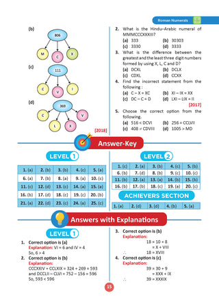 One for All Olympiads | Class 4 Maths, Science, GK | Chapter-wise Previous Years' Solved Papers | Prep-Guide With Level 1, 2 & Achievers Section (Set of 3 Books) For 2026 Exam