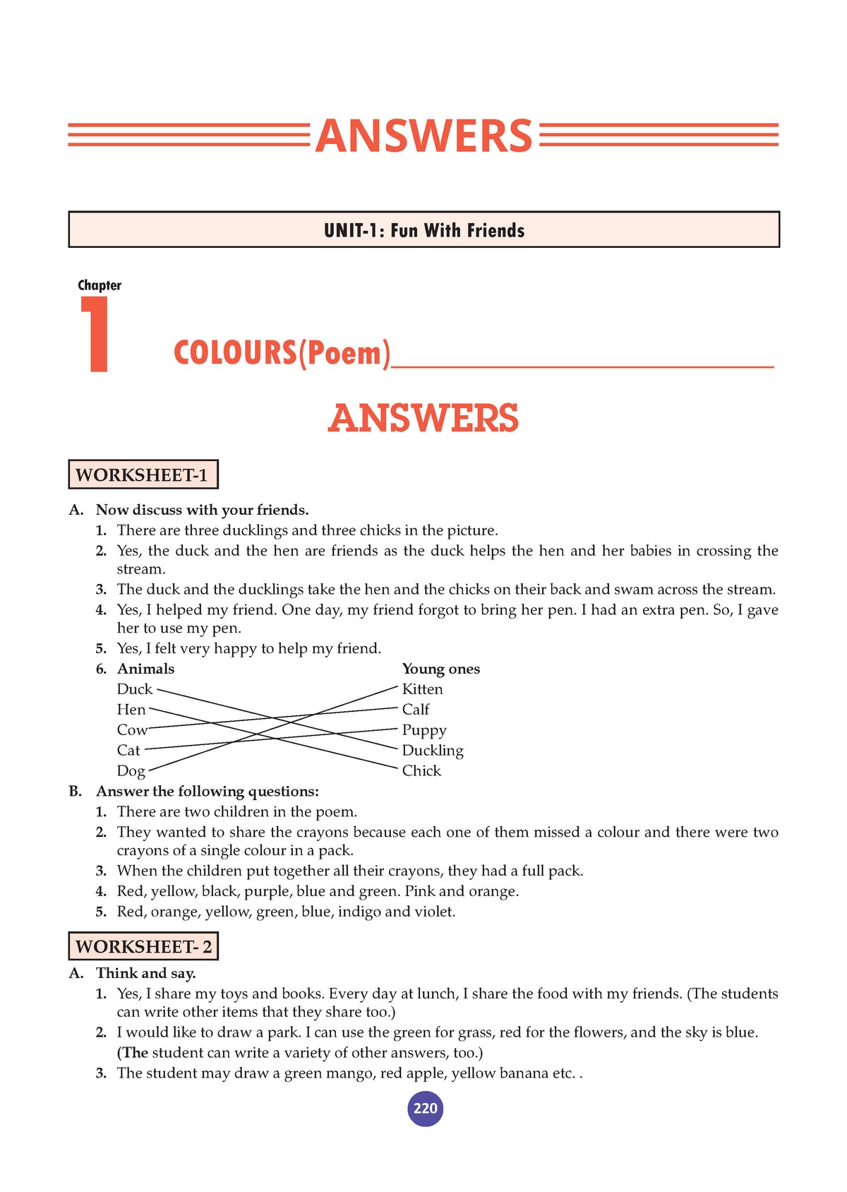 One for All Workbook Class 3 English | 70+ Concept-wise Perforated Worksheets | Based on NCERT Santoor | NEP 2020 & NCF 2023 Aligned | For CBSE & State Boards | Builds Concept Clarity & Scientific Skills