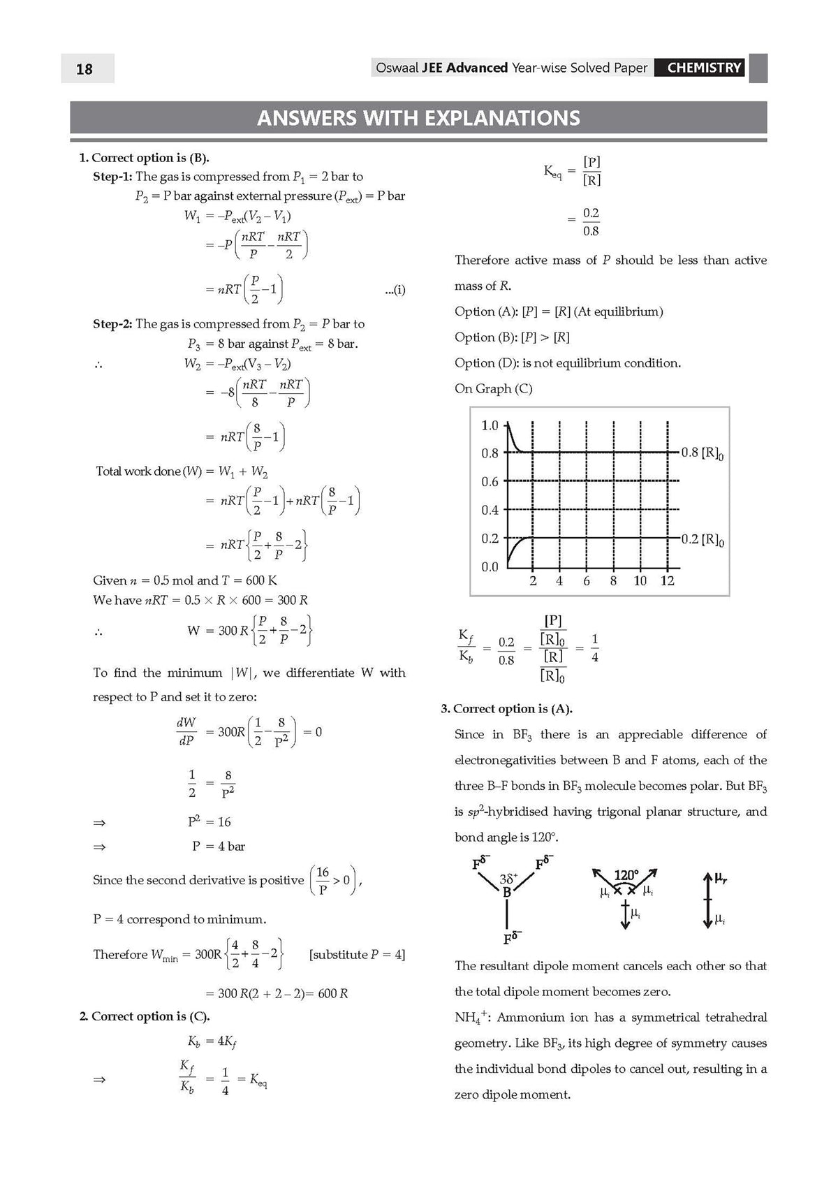 Oswaal JEE Advanced 25 Years Year-wise Solved Papers Chemistry | Fully Solved May 2026 Paper 1 & 2 | Smart Mind Maps, Mnemonics, PYQs & Oswaal AI