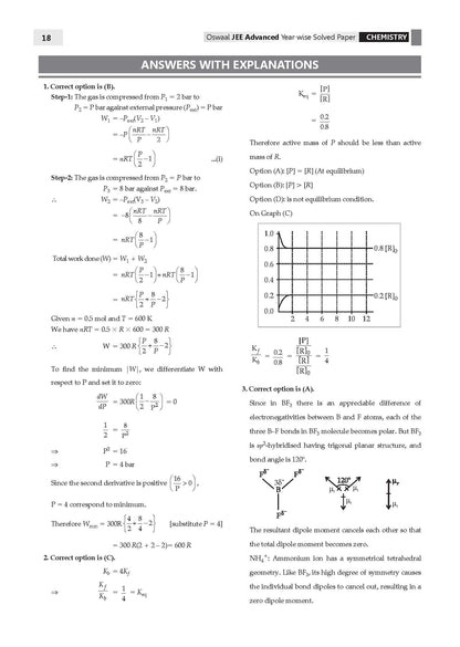 Oswaal JEE Advanced 25 Years Year-wise Solved Papers Chemistry | Fully Solved May 2026 Paper 1 & 2 | Smart Mind Maps, Mnemonics, PYQs & Oswaal AI