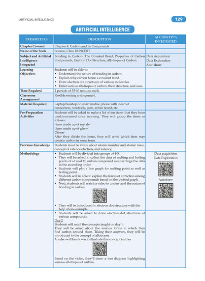 CBSE & NCERT One for All Class 10 Science (For 2027 Exam)