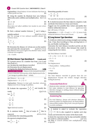 CBSE Mathematics Part-1 Question Bank Chapter-wise & Topic-wise Class 9 | Based on NCERT Textbook Ganita Manjari | Includes Summary, Competency-Based Question, Self-Assessment & Practice Papers