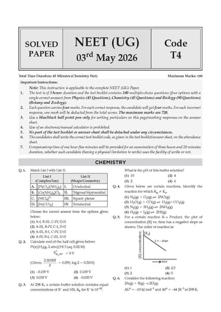 NEET 39 Years’ Chapter-wise & Topic-wise Question Bank-Chemistry (1988-2026) |3rd May 2026 Paper Fully Solved | With Revision Notes, Mind Maps & Mnemonics | Oswaal AI