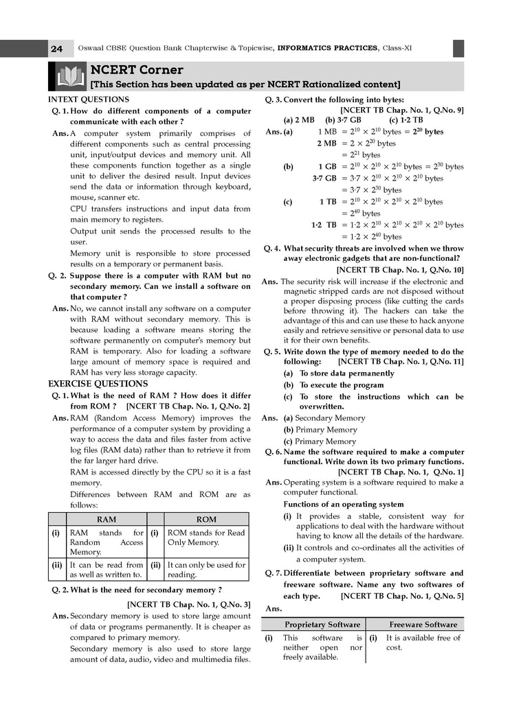 CBSE Question Bank Class 11 Informatics Practices For 2026 Exam