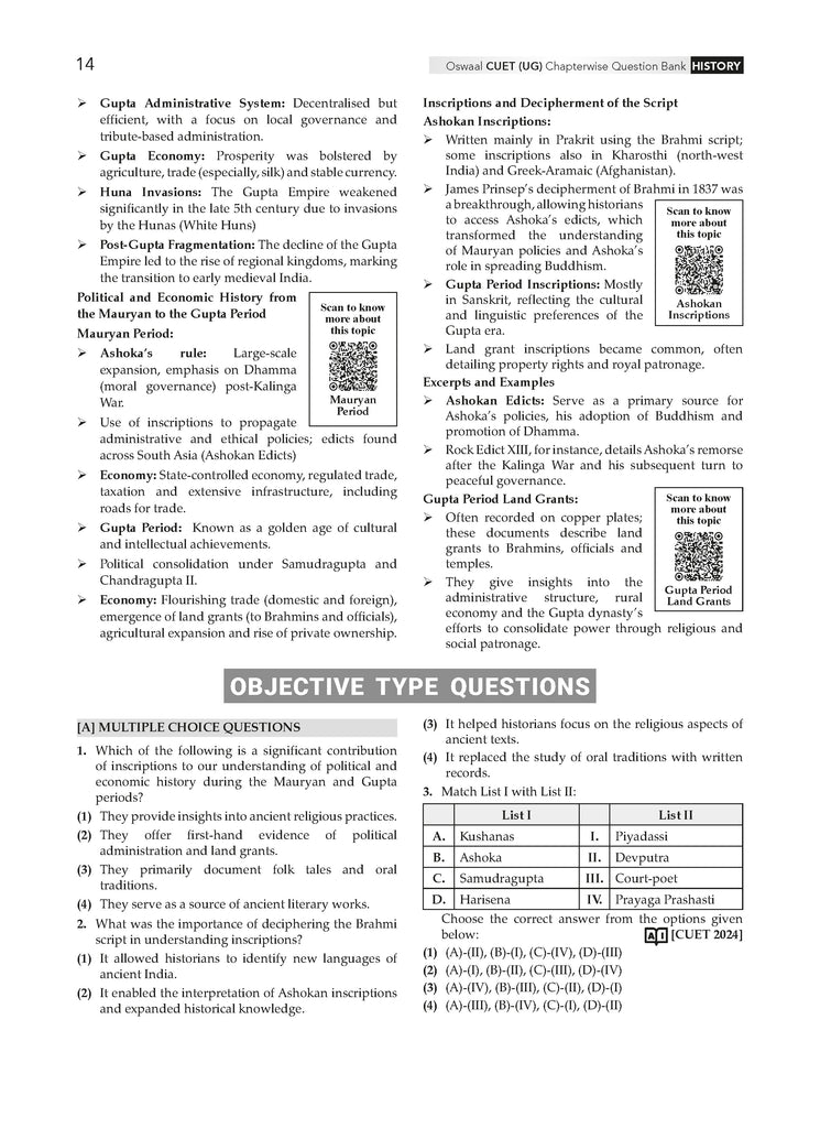 NTA CUET (UG) Chapterwise Question Bank History (For 2025 Exam)