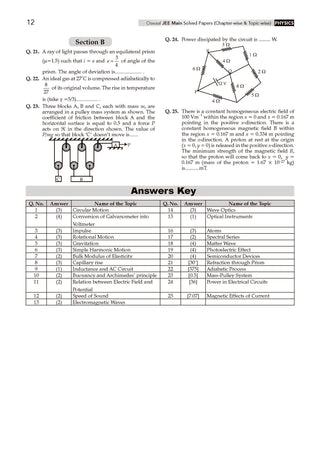 JEE Main 25 Years’ (2002-2026) |Chapter-wise & Topic-wise Question Bank: Physics| Includes-Jan & Apr 2026 Papers Fully Solved | Latest Edition for 2027 Exam 