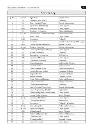 GATE Engineering Mathematics 17 Years’ Solved Papers (2010 to 2026) for 2027 Exam | Chapter-wise & Topic-wise | For All Streams: Electronics, Electrical, Mechanical, Computer Science, IT and Others