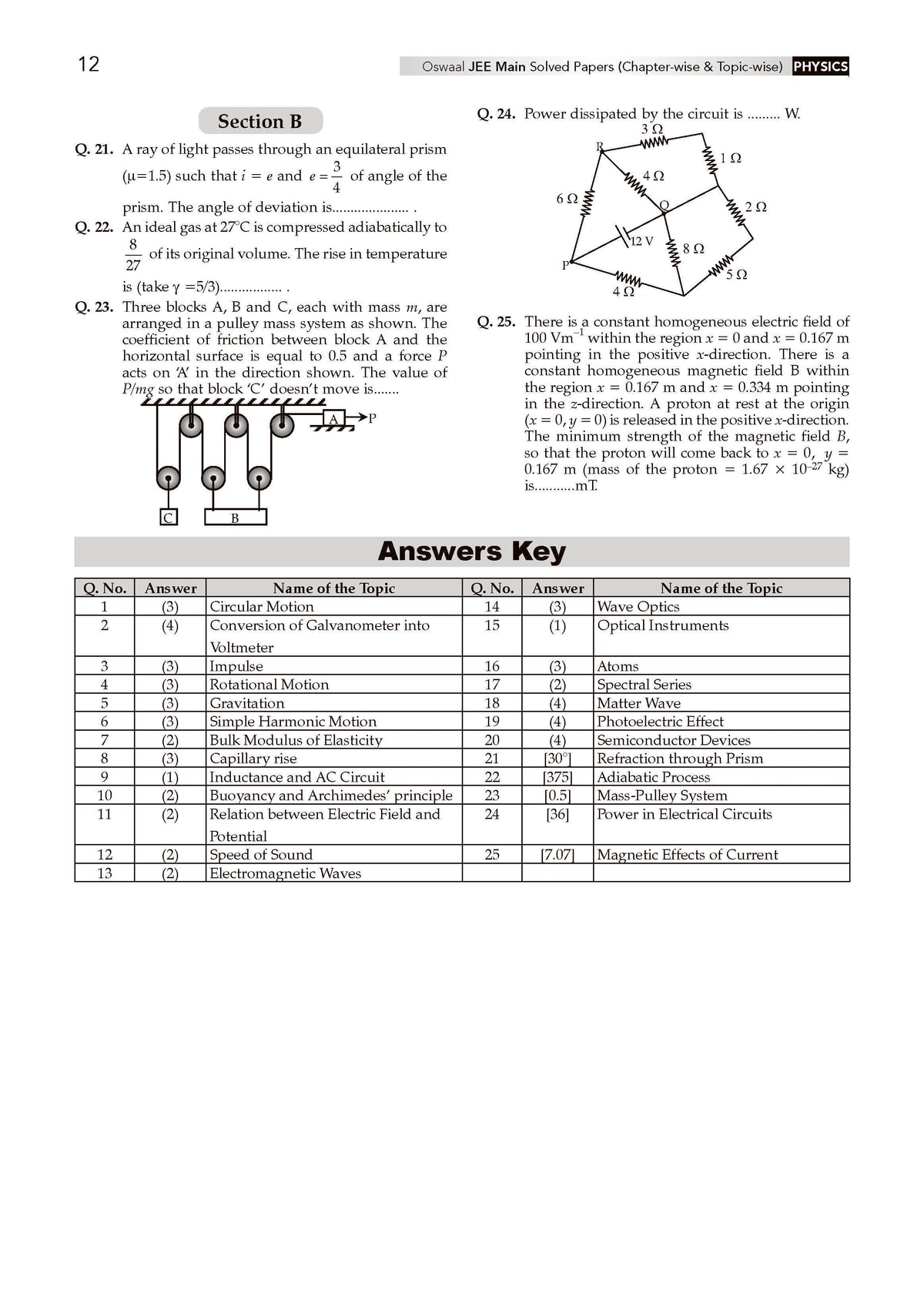JEE Main 25 Years' (2002-2026) | Chapter-wise & Topic-wise Question Bank: Physics, Chemistry & Mathematics (Set of 3 Books) | Includes-Jan & Apr 2026 Papers Fully Solved | Latest Edition For 2027 Exam
