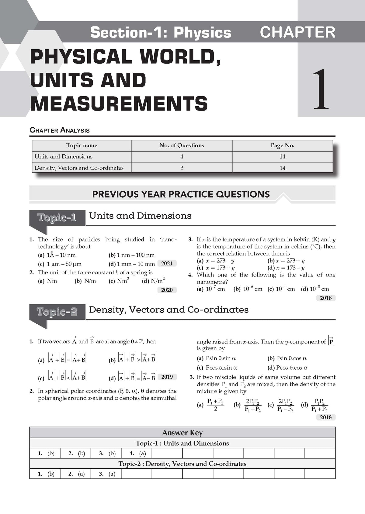 CDS General Knowledge 13 Years' Chapter-wise & Topic-wise Solved Papers English Medium | 2014-2026 | Includes 2026 Paper-I | 2100+ Questions | With Oswaal AI | For 2026-27 Exams