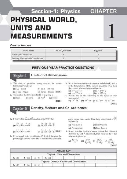 CDS General Knowledge 13 Years' Chapter-wise & Topic-wise Solved Papers English Medium | 2014-2026 | Includes 2026 Paper-I | 2100+ Questions | With Oswaal AI | For 2026-27 Exams