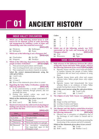 32 Years UPSC CSE Prelims Topic-wise Solved Papers 2026-1995 | Paper 1 & 2 | Exam Intelligence | Smart Revision | Video-Linked Solutions | 2027 Exam