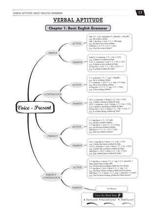 GATE General Aptitude 17 Years' Chapter-wise & Topic-wise Solved Papers | 2010-2026 | 950+ Questions + 2 Sample Papers | All Streams: CS, EC, EE, ME, CE, IT | For 2027 Exam