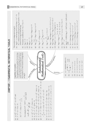JEE Advanced Mathematics Question Bank | 49 Years’ Chapter-wise & Topic-wise |Solved Papers (1978-2026) |Revision Notes, | PYQs, Latest 2026 Paper & Oswaal AI