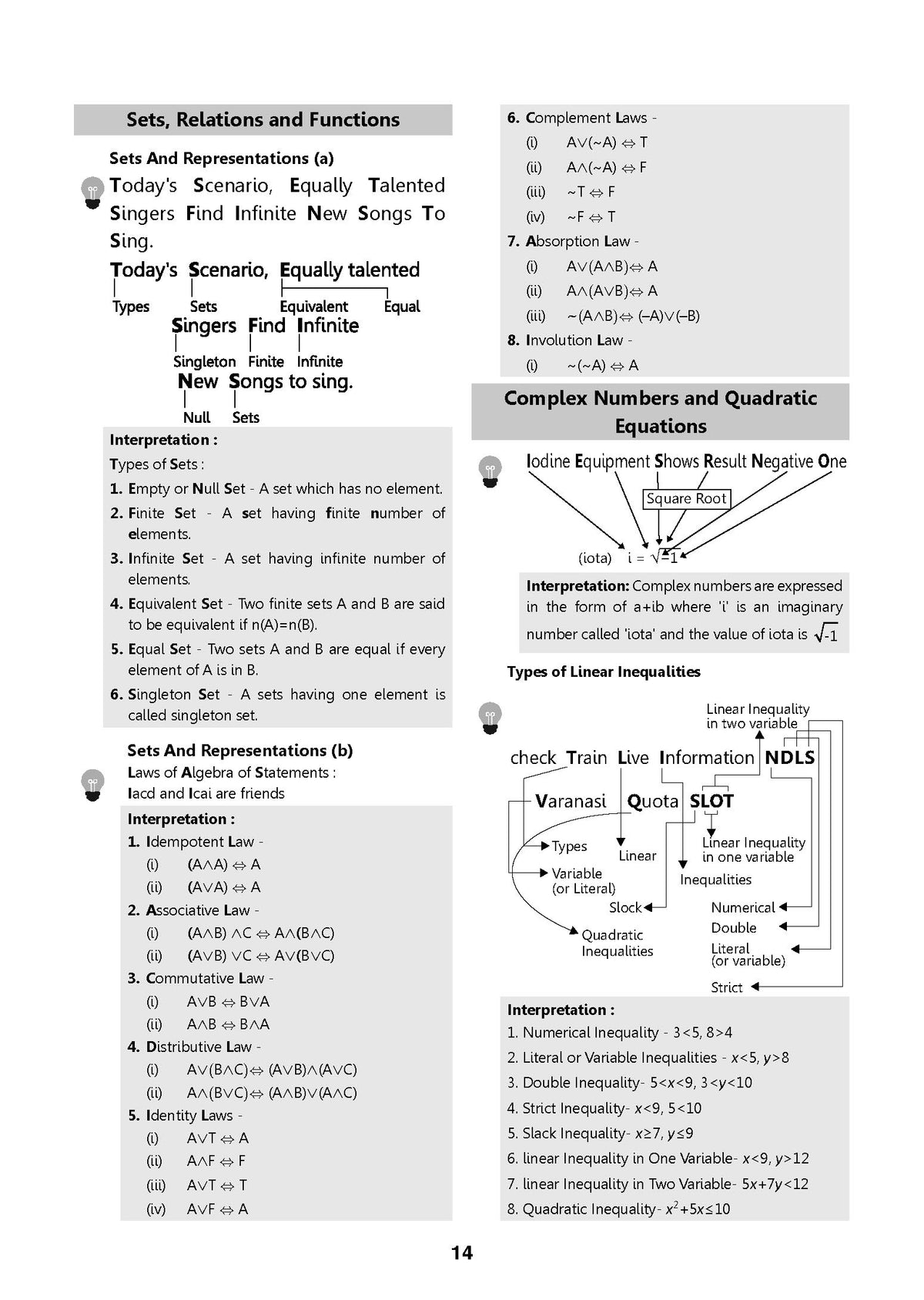 GATE Engineering Mathematics 17 Years' Year-wise Solved Papers | 2010-2026 | Includes 2026 Solved Paper | 1100+ Questions | All Streams: CS, EC, EE, ME, CE, IT | For 2027 Exam
