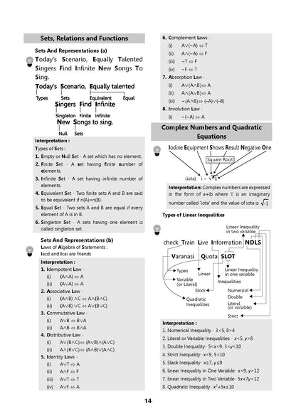 GATE Engineering Mathematics 17 Years' Year-wise Solved Papers | 2010-2026 | Includes 2026 Solved Paper | 1100+ Questions | All Streams: CS, EC, EE, ME, CE, IT | For 2027 Exam