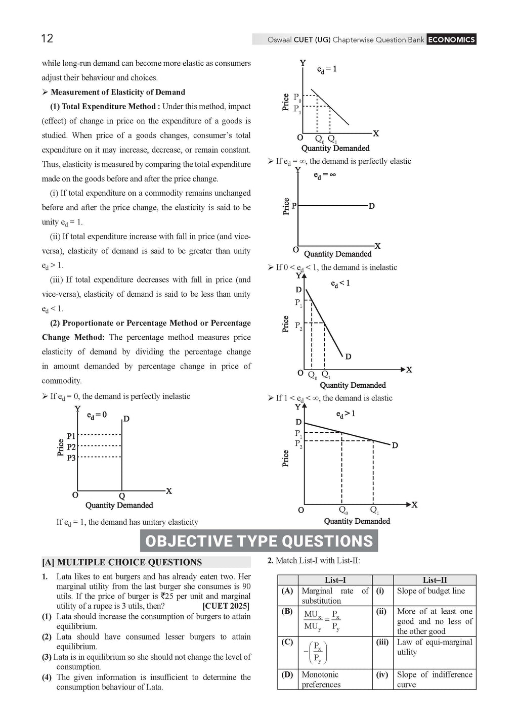 Oswaal NTA CUET (UG) Chapter-wise Solved Papers Question Bank | Economics |PYQs (2022–2026) NCERT aligned MCQs |With Solved Paper 2026 |For 2027 Exam |With Oswaal AI