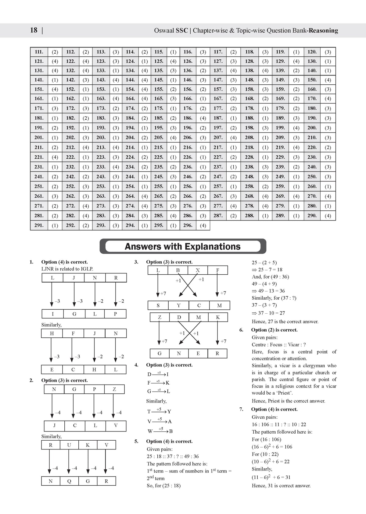 SSC Reasoning 15 Years Question Bank English Medium | 3900+ MCQs Tier-1 Chapter-wise & Topic-wise | SSC CGL, CHSL, MTS, CPO | Previous Years 2011-2025 | For 2026 Exam