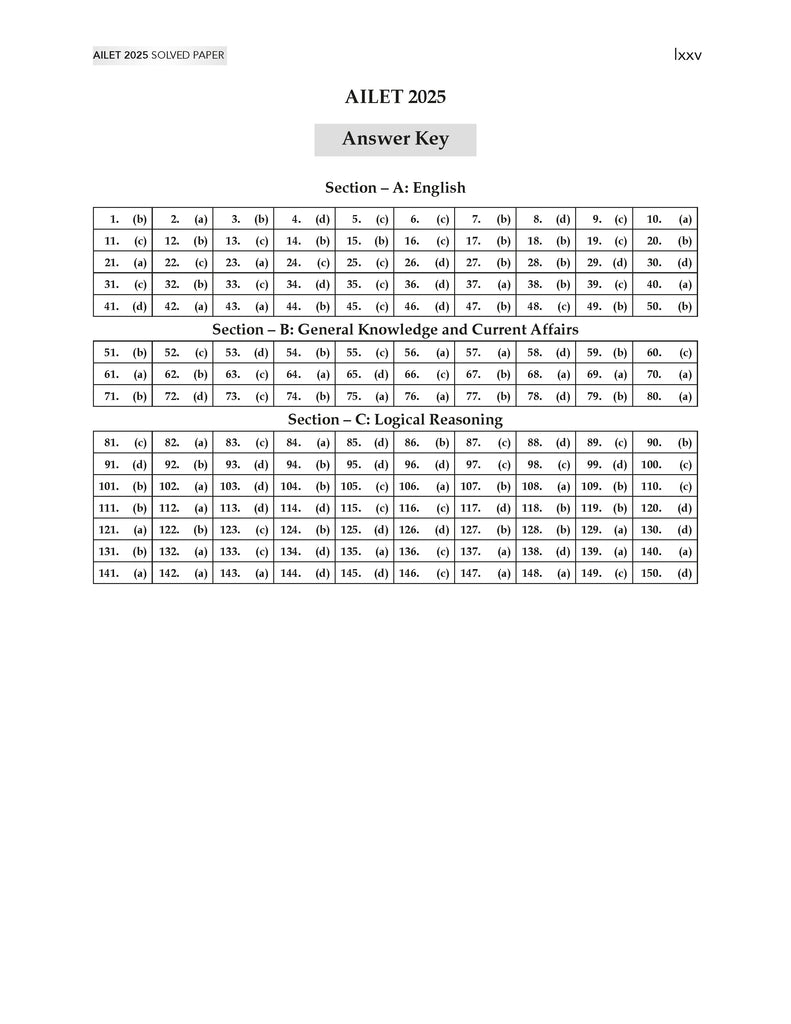 CLAT (UG) & AILET| Year-wise| 10 Previous Solved Papers| CLAT (UG) (2021-2024) & AILET (2021-2024)| For 2026 Admission Test