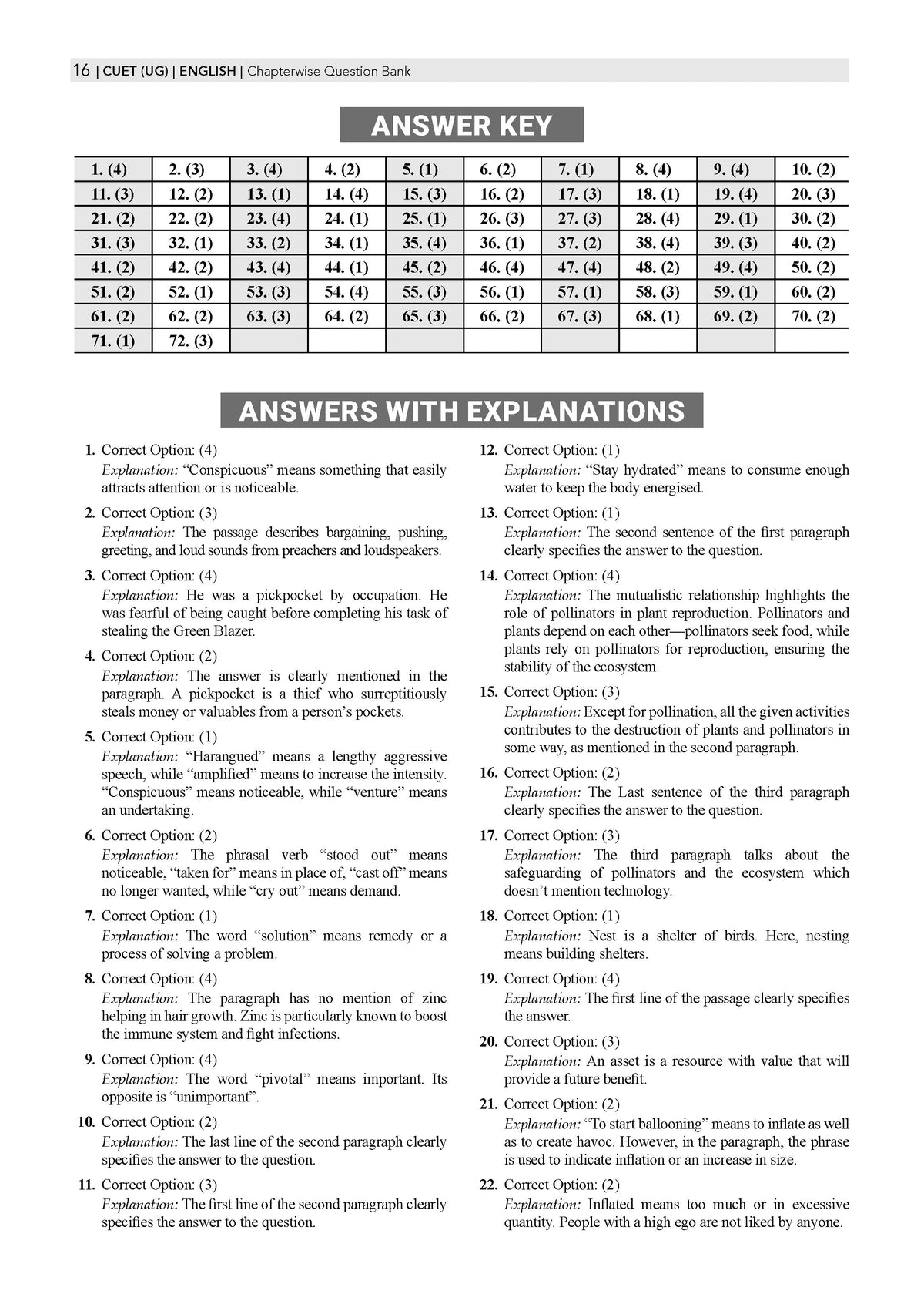 Oswaal NTA CUET (UG) Chapter-wise Solved Papers Question Bank | English | PYQs (2021 – 2026) NCERT aligned MCQs | With Solved Paper 2026 | For 2027 Exam | With Oswaal AI