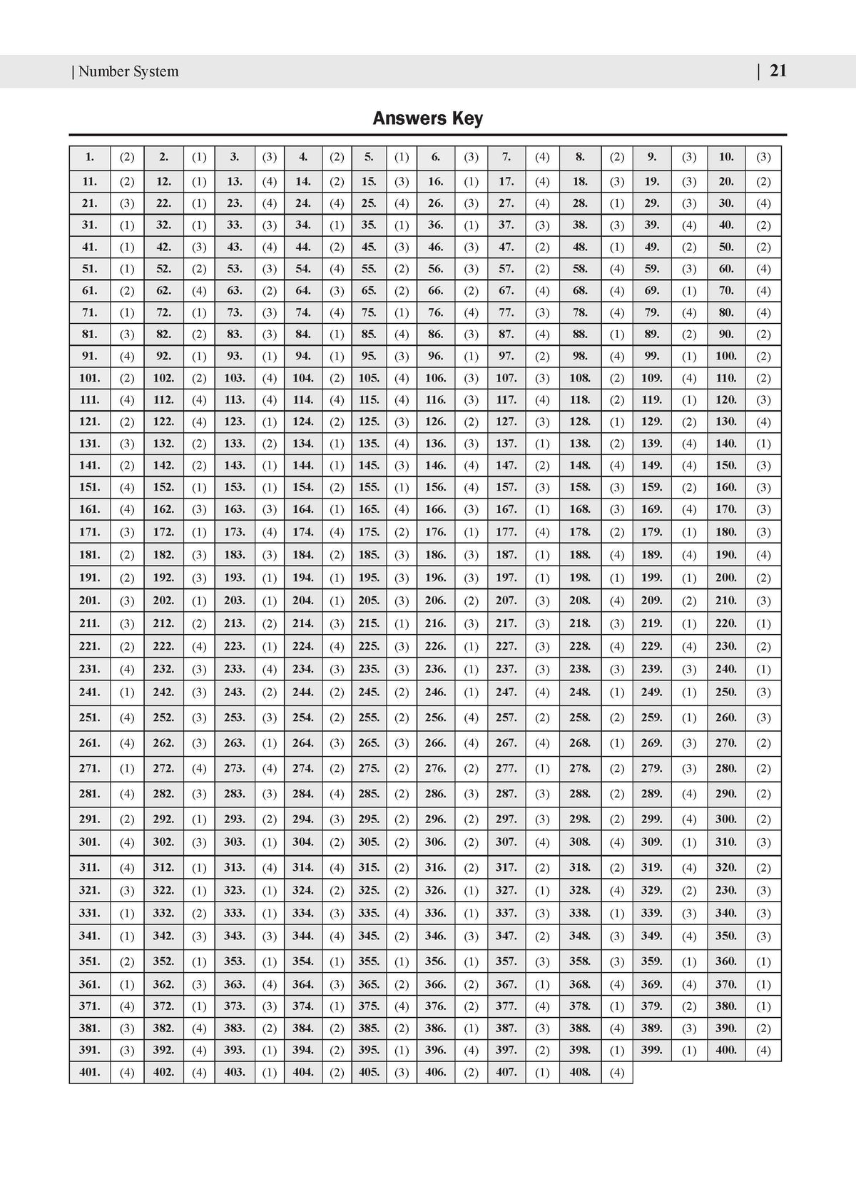 SSC Maths 15 Years Question Bank English Medium | 3700+ MCQs Tier-1 Chapter-wise & Topic-wise | SSC CGL, CHSL, MTS, CPO | Previous Years 2011-2025 | For 2026 Exam