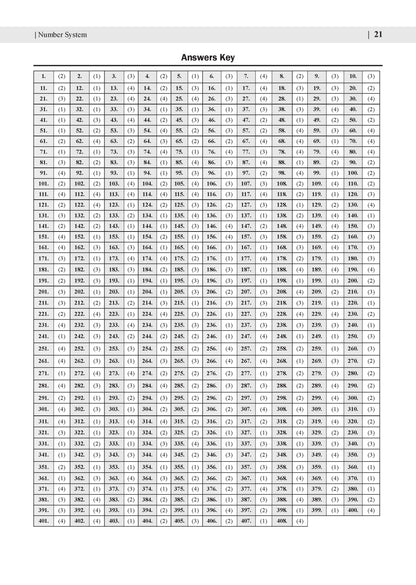 SSC Maths 15 Years Question Bank English Medium | 3700+ MCQs Tier-1 Chapter-wise & Topic-wise | SSC CGL, CHSL, MTS, CPO | Previous Years 2011-2025 | For 2026 Exam
