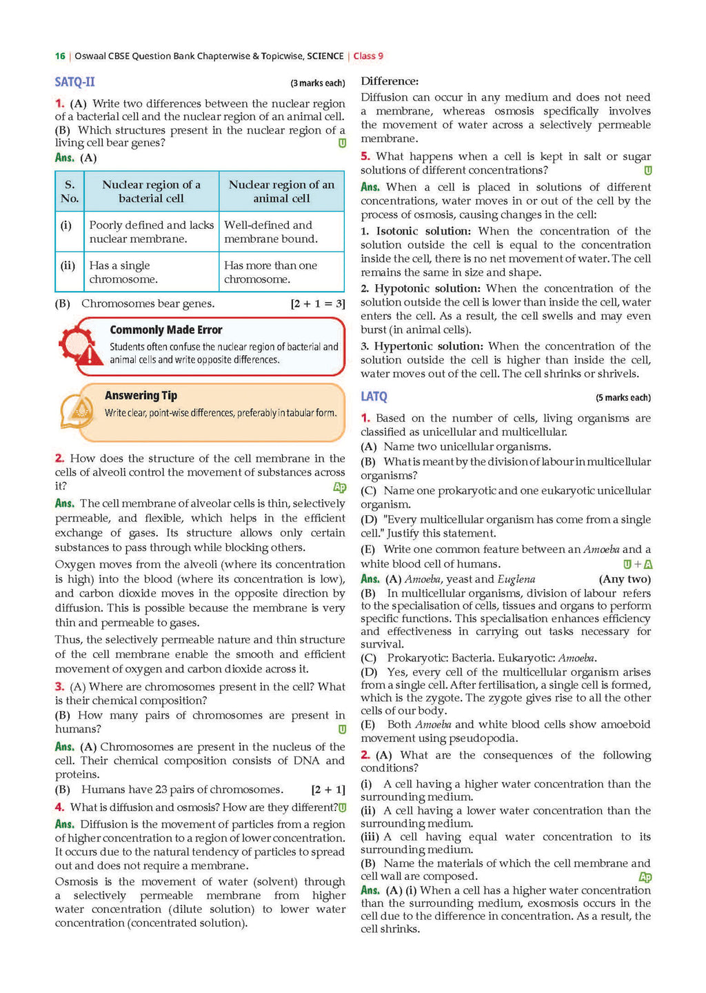 Oswaal CBSE English R1 (Kaveri), Mathematics Part-1 (Ganita Manjari), Science (Exploration) & Social Science Question Bank Chapter-wise & Topic-wise Class 9 (Set of 4 Books) | Based on NCERT