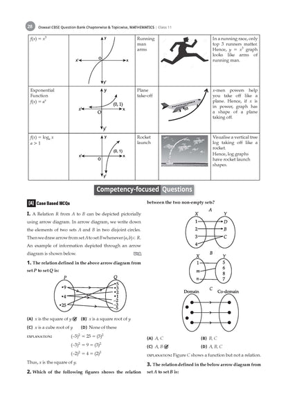 CBSE Class 11 Mathematics Question Bank | Chapter & Topic-wise Solved Papers (2017-2026) | Based on Latest Syllabus (April 2026) | Includes 2026 Papers | For 2027 Exam