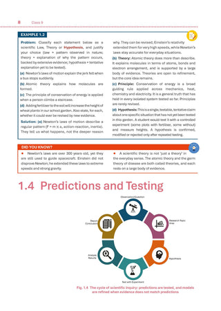 Textbook of Science | Standard Level | Class 9 | Based on Latest NCERT Textbook Exploration | Aligned with NEP 2020 & NCF-SE 2023 | With Oswaal AI