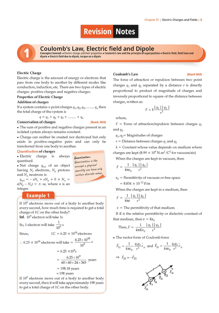 CBSE Question Bank Chapterwise and Topicwise SOLVED PAPERS Class 12 Physics For Exam 2026