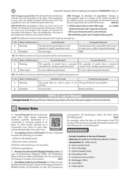 Class 12 ISC Economics Question Bank (2017-2026) | Chapter-wise & Topic-wise with Competency Based Questions | For 2027 Exam | With Solved 2026 Board Paper | Self-Assessment Papers