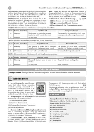 Class 12 ISC Economics Question Bank (2017–2026)| Chapter-wise & Topic-wise with Competency Based Questions |For 2027 Exam | With Solved 2026 Board Paper | Self-Assessment Papers