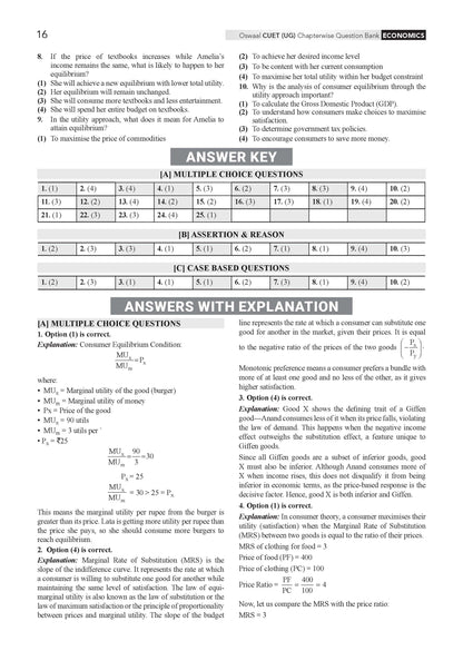 Oswaal NTA CUET (UG) Chapter-wise Solved Papers Question Bank | Economics | PYQs (2022 – 2026) NCERT aligned MCQs | With Solved Paper 2026 | For 2027 Exam | With Oswaal AI