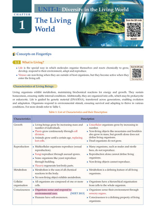 NCERT NEET FLEX - Biology | Chapter-wise & Topic-wise | NCERT Question Bank | 2500+ Qs, PYQs 2025 & 2024, Sample Papers, Mind Maps, Concept Videos, NCERT + Exemplar| For 2026, 2027 & 2028 Exams