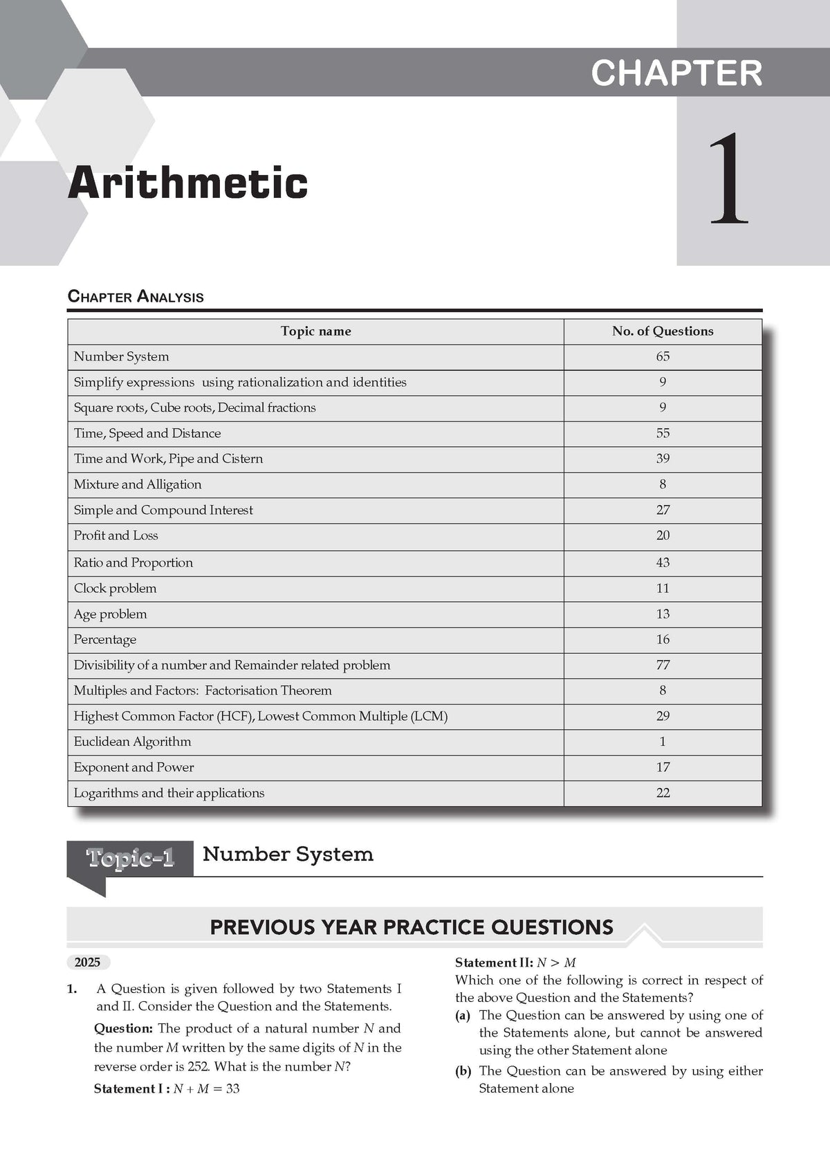 Oswaal CDS Combined Defence Services – 13 Years' Chapter-wise & Topic-wise Solved Paper (2014–2026 I & II) | Elementary Mathematics | For 2027 Exam | with Oswaal AI