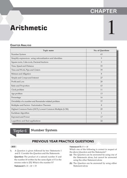Oswaal CDS Combined Defence Services – 13 Years' Chapter-wise & Topic-wise Solved Paper (2014–2026 I & II) | Elementary Mathematics | For 2027 Exam | with Oswaal AI