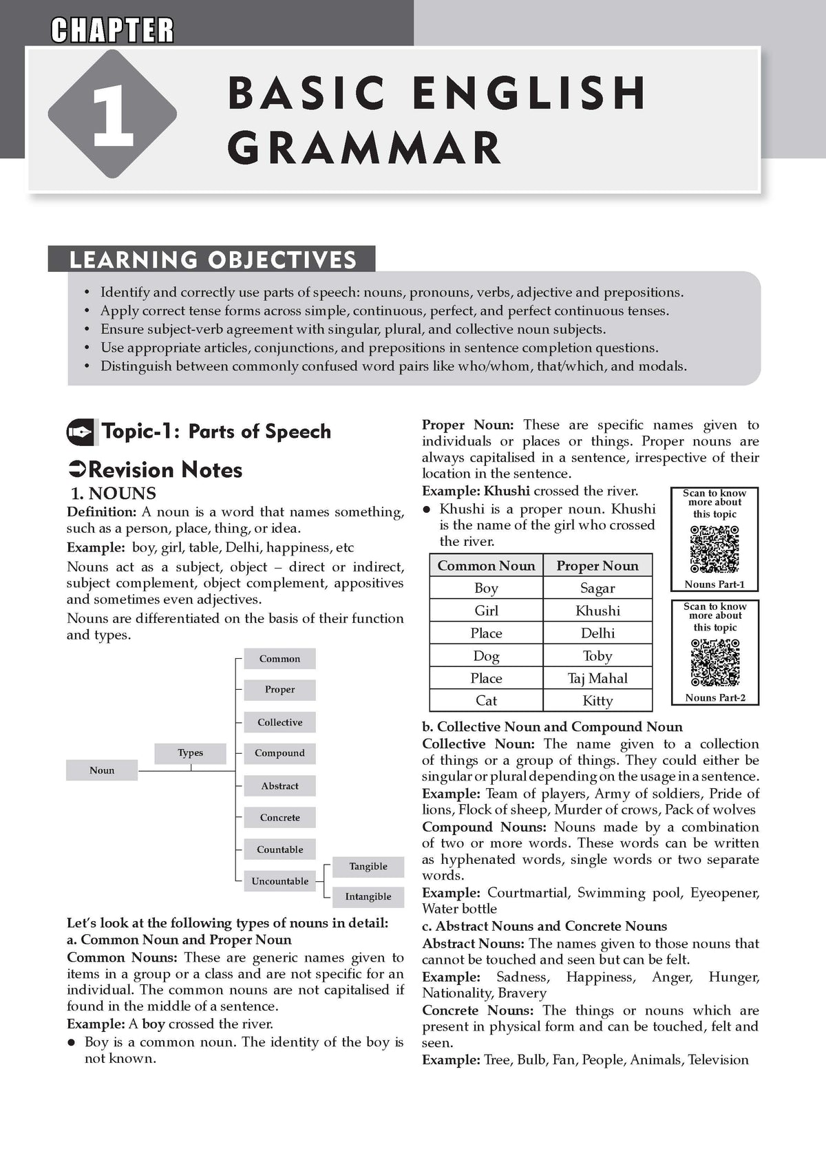 GATE General Aptitude 17 Years' Chapter-wise & Topic-wise Solved Papers | 2010-2026 | 950+ Questions + 2 Sample Papers | All Streams: CS, EC, EE, ME, CE, IT | For 2027 Exam