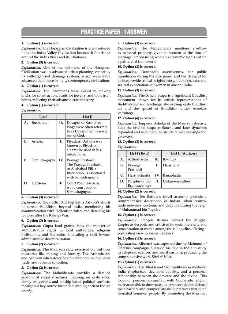 NTA CUET (UG) Chapterwise Question Bank History (For 2025 Exam)